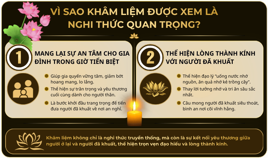 Dịch vụ tang lễ trọn gói chuyên nghiệp tại TP. Đà Nẵng. Hỗ trợ 24/7, tổ chức trang nghiêm, chi phí minh bạch.